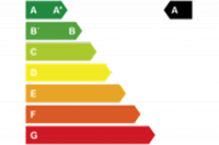 Promoo da eficincia energtica de edifcios, sustentabilidade e conforto interior - optimizao de solues construtivas