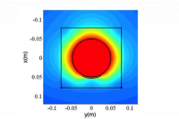 Caracterizao trmica de solues construtivas aplicando termografia - modelao computacional e estudo experimental