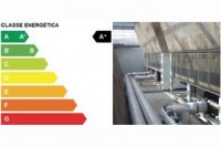 Certificao energtica de edifcios no mbito do DL118/2013: Avaliao Energtica